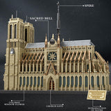 Load image into Gallery viewer, Notre Dame de Paris Gothic architecture
